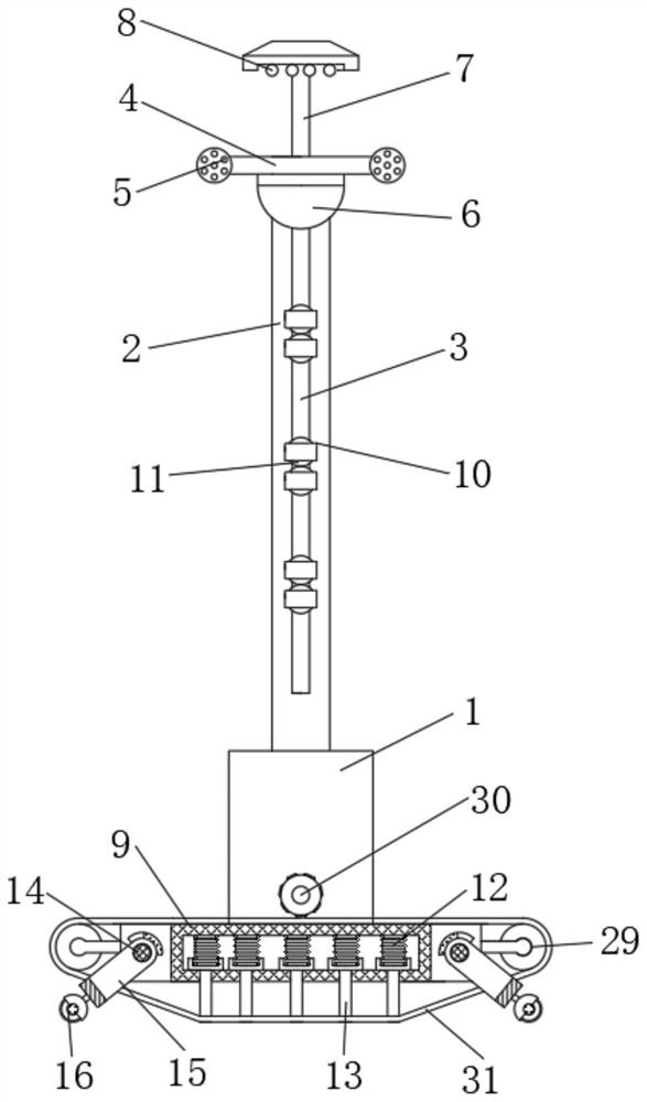 Multifunctional security and protection monitoring vertical rod for construction site