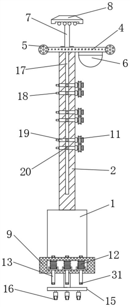 Multifunctional security and protection monitoring vertical rod for construction site