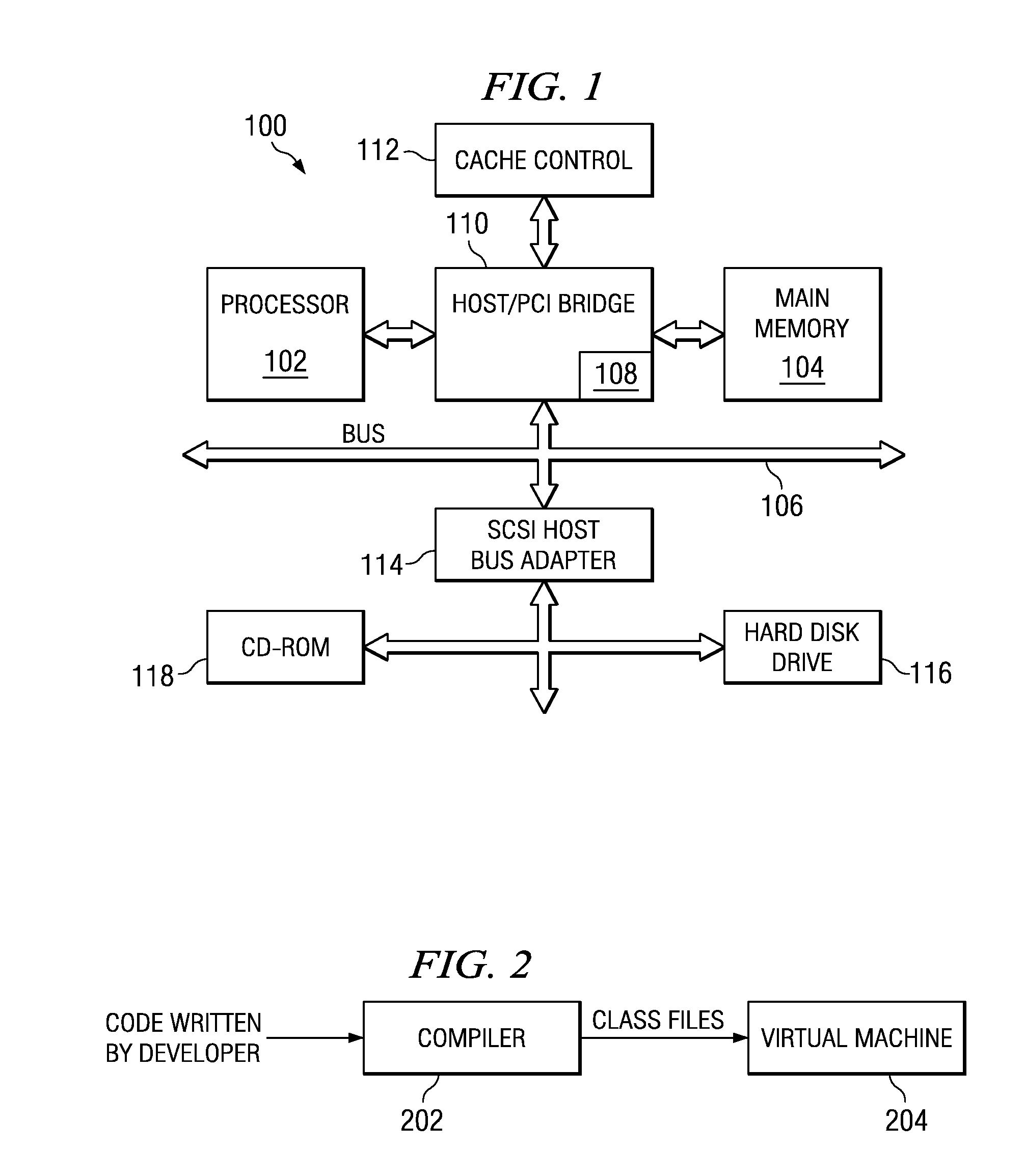 Method for accessing internal states of objects in object oriented programming