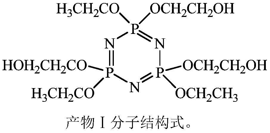 Preparation method of phosphonitrile polymeric flame retardant