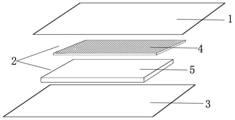 Composite multi-layer dressing as well as preparation method and application thereof