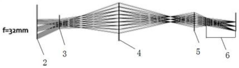 A mid-wave infrared continuous zoom optical system with long focal length and high zoom ratio