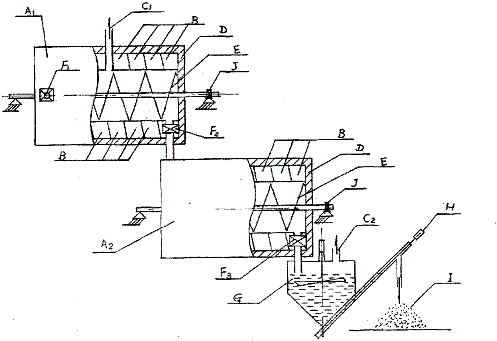 A kind of production method of waste plastics continuous oiling by utilizing waste plastics continuous oiling device