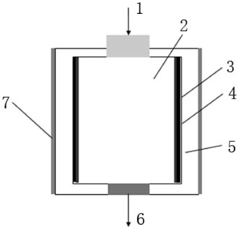 A rapid heating device and heating method for organic solid waste