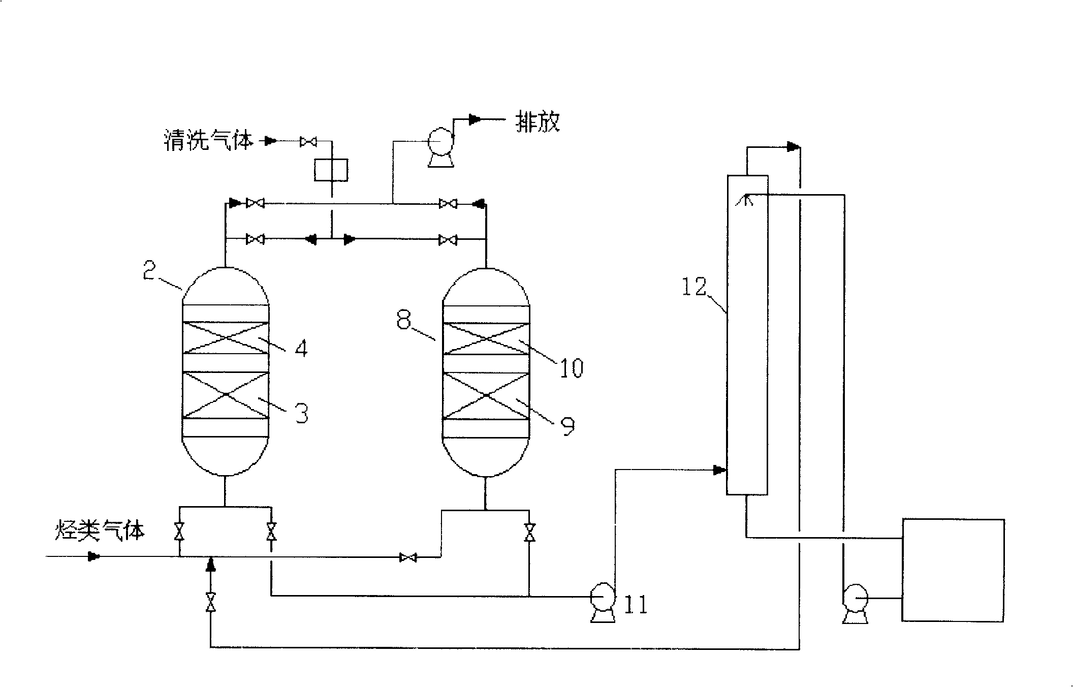 Hydrocarbons recovery method