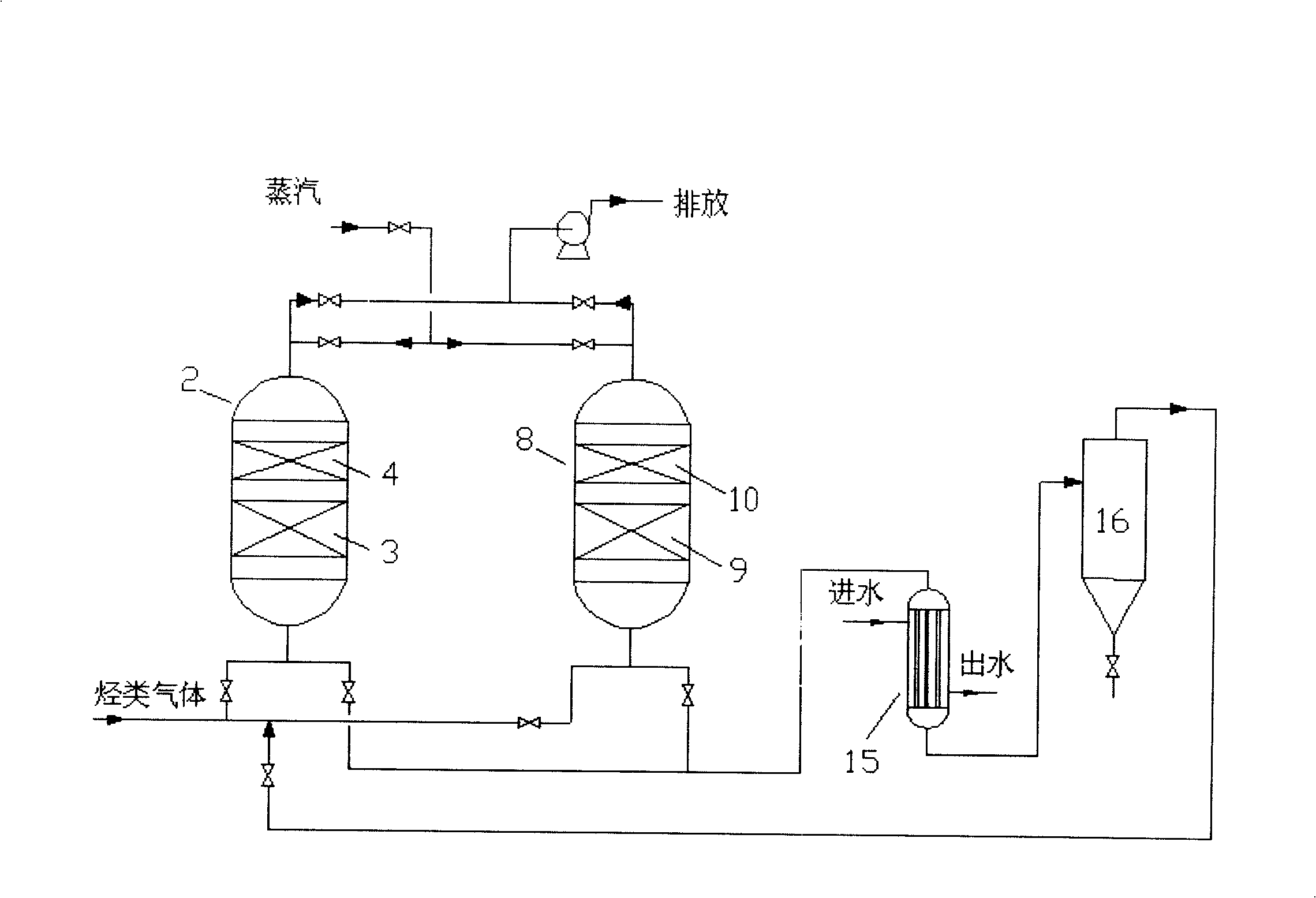 Hydrocarbons recovery method