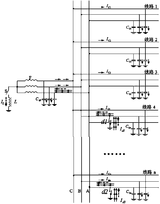 Line selection method for different-phase two-point successive grounding fault of distribution network line