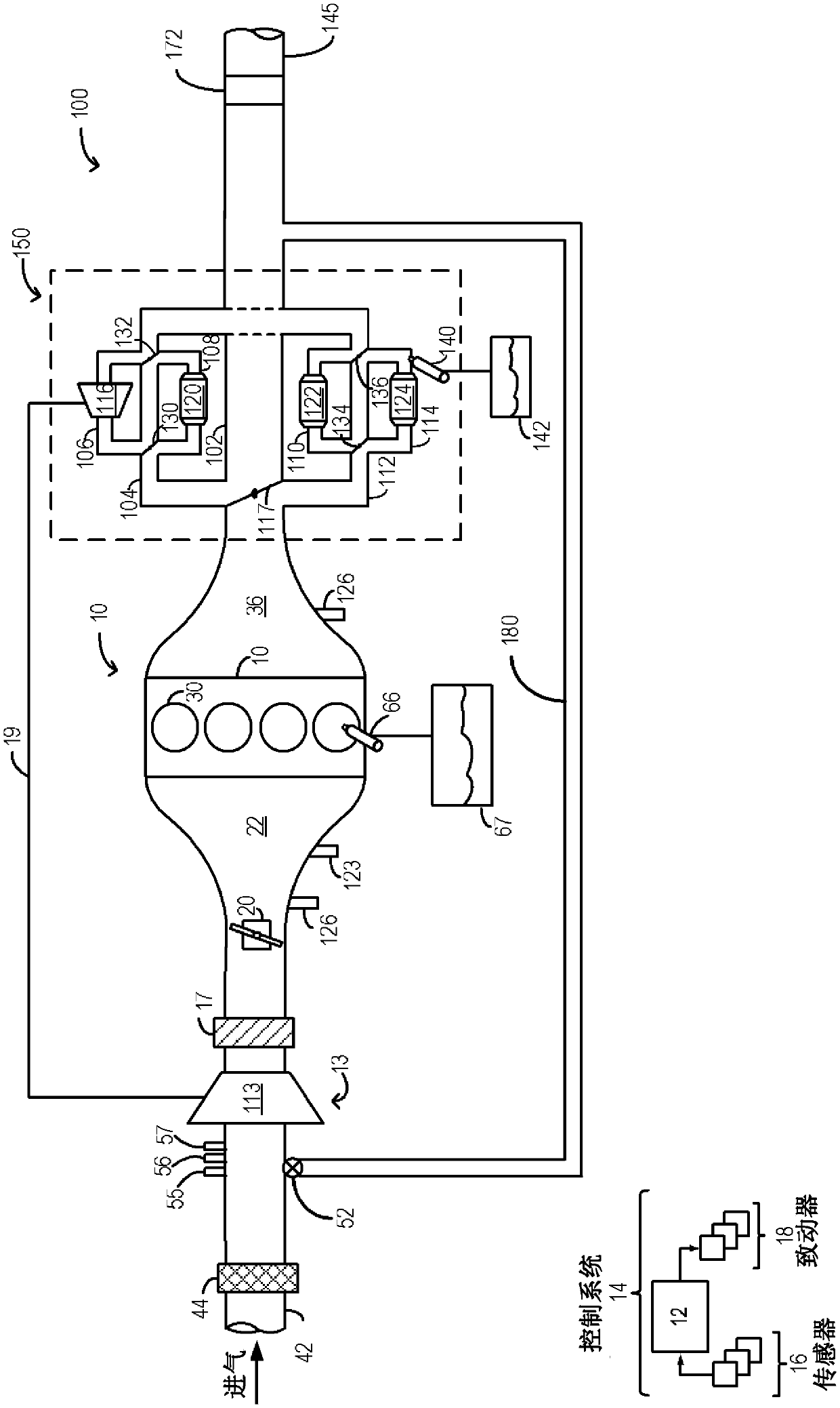 Method and system for exhaust aftertreatment