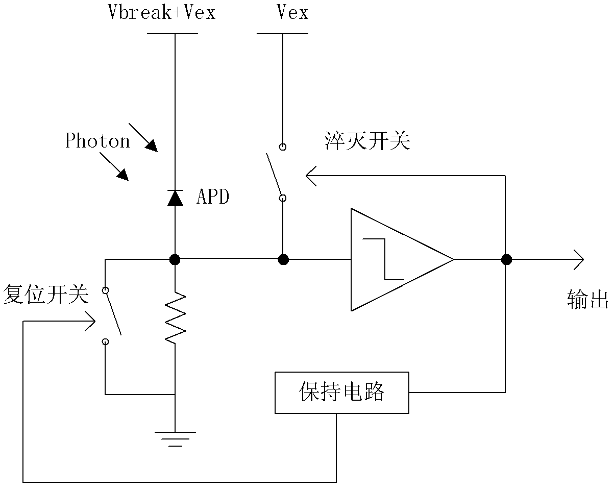 Quenching and reading circuit for single photon avalanche diode imaging device