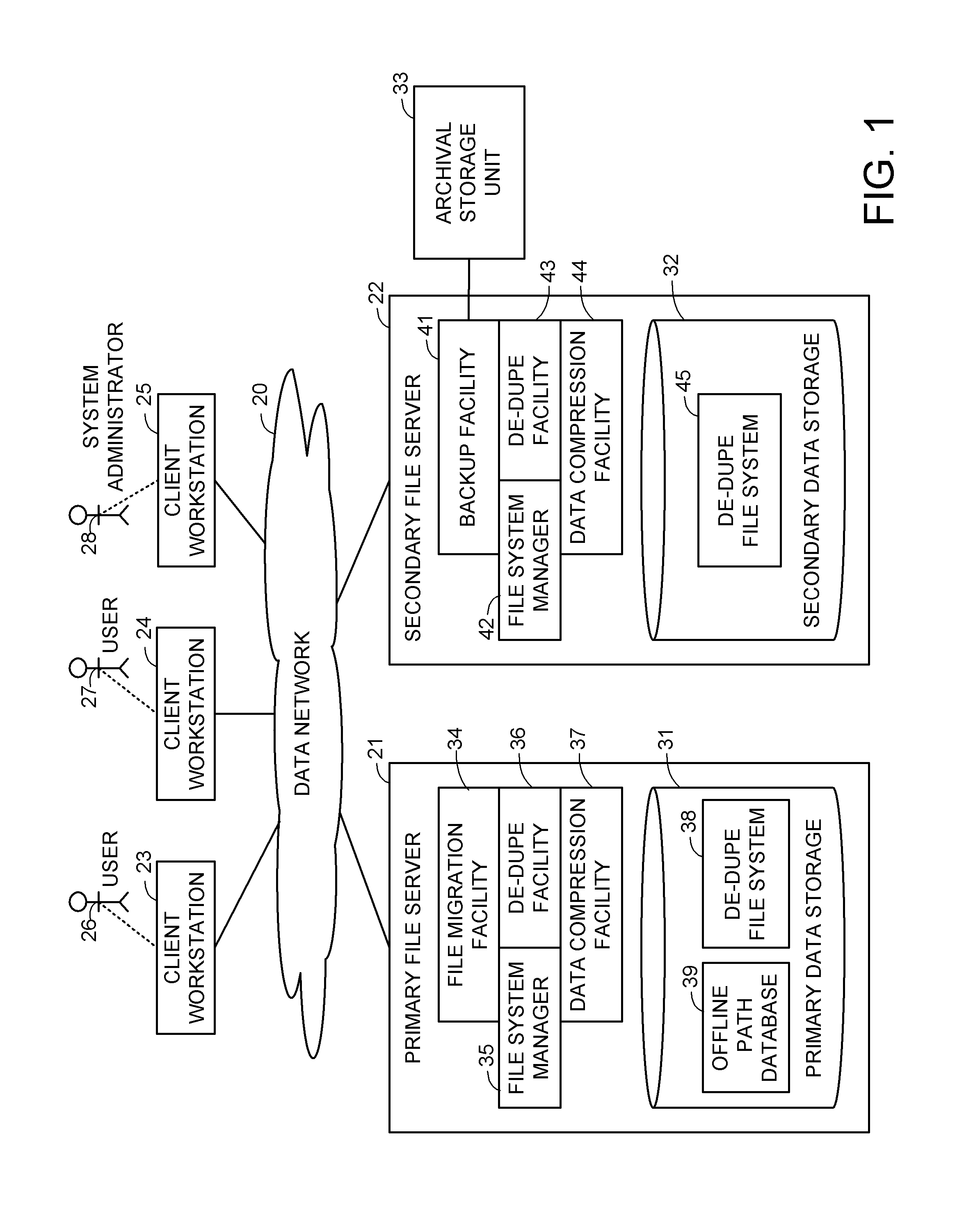 Efficient migration of replicated files from a file server having a file de-duplication facility