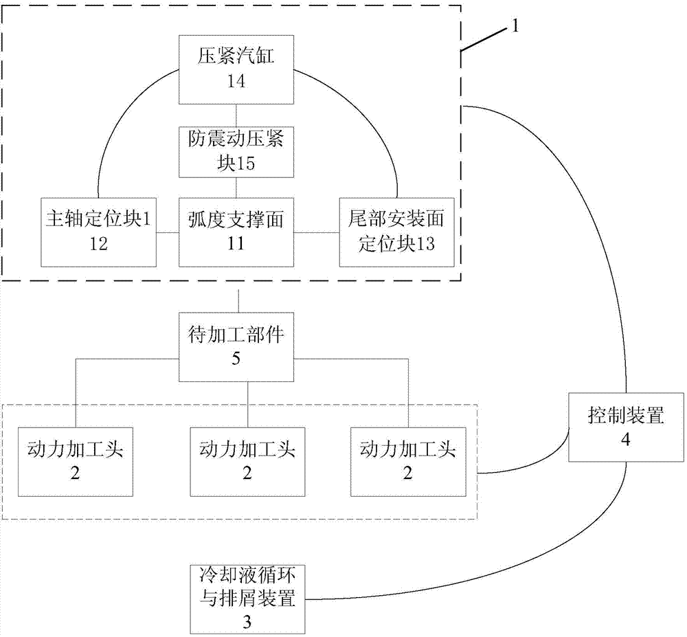 Equipment for machining multiple holes of back cover hinge