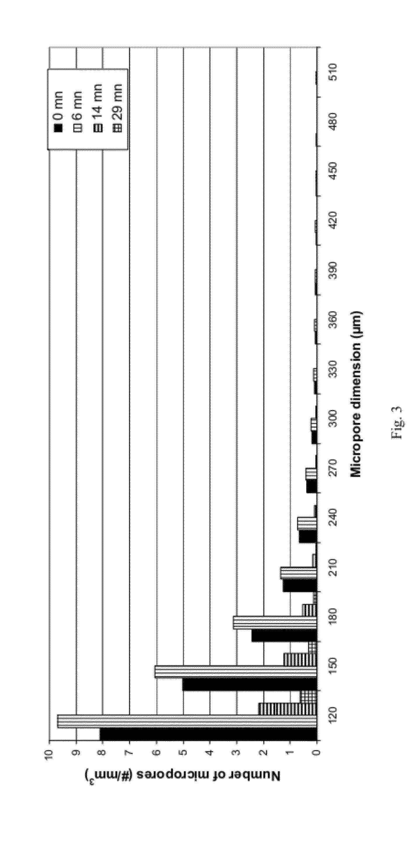 Manufacturing method of making aluminum alloy semi-finished product with improved microporosity