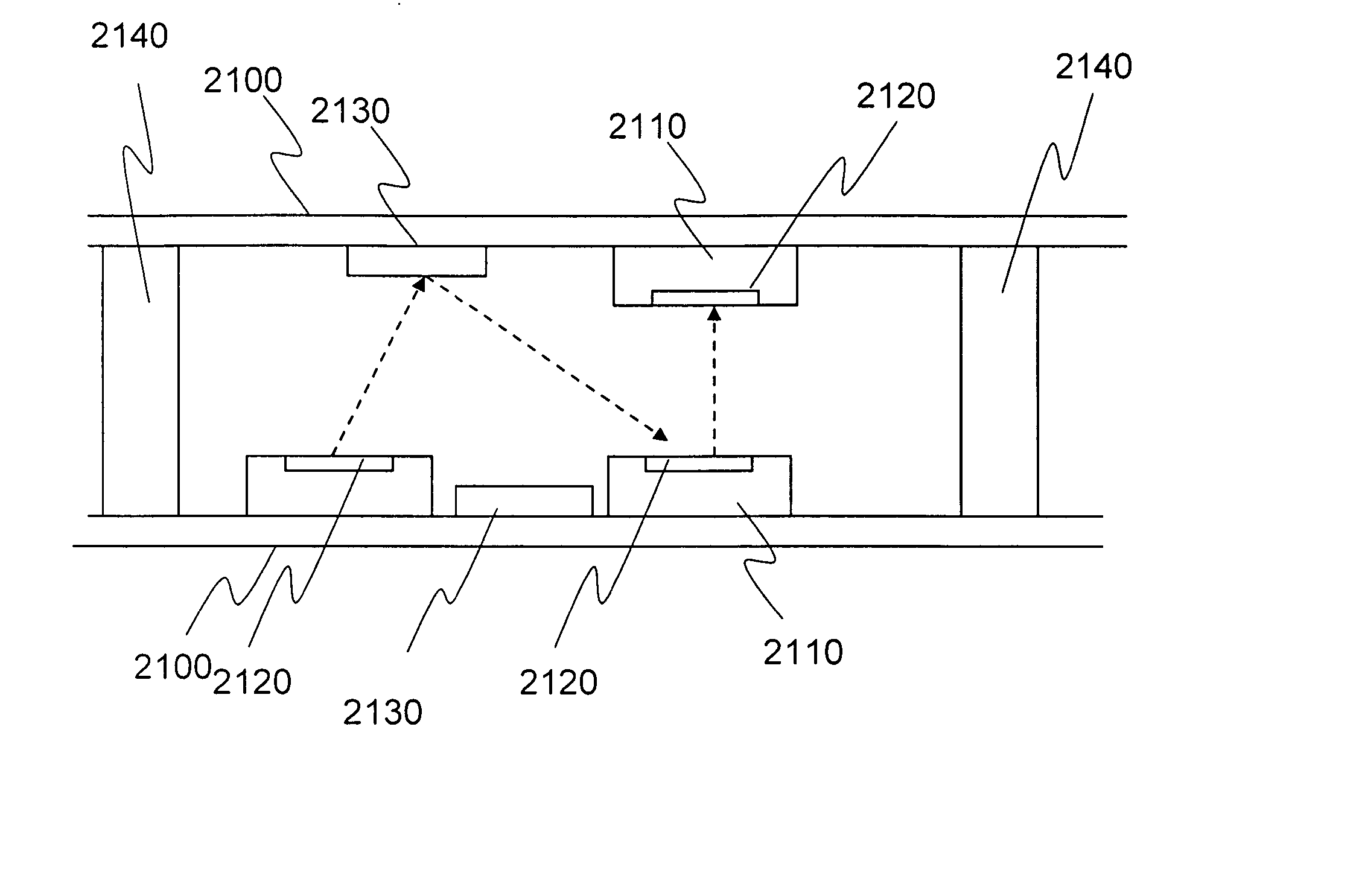 Free space interchip communications