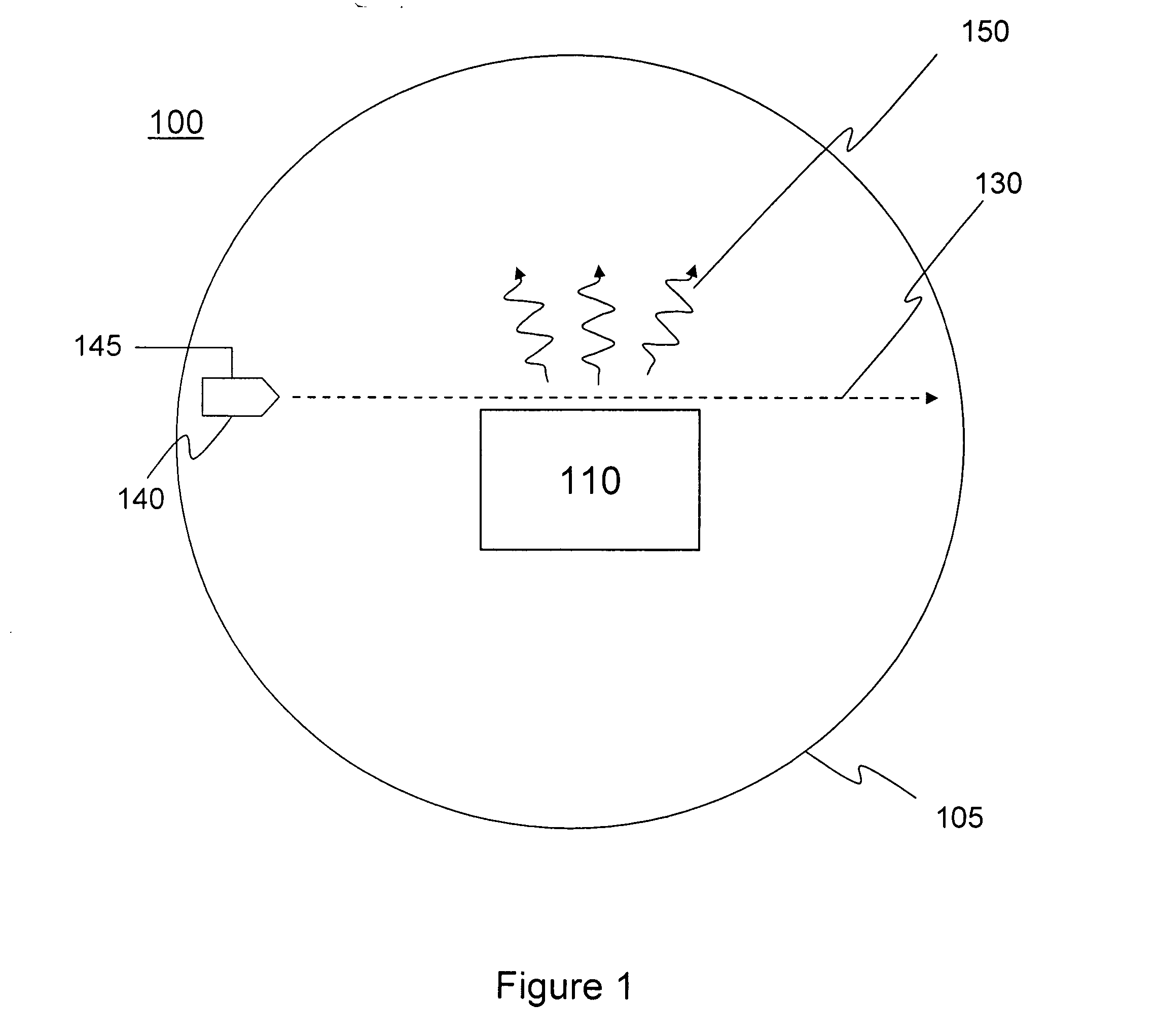 Free space interchip communications