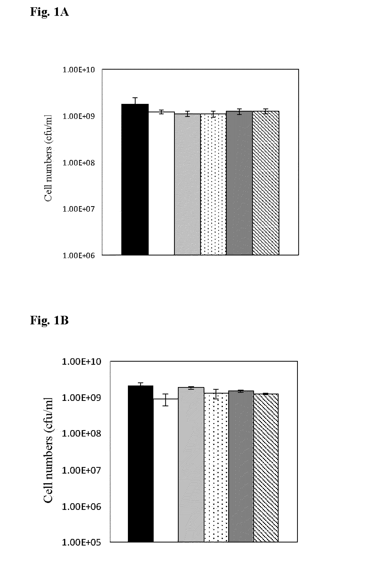 Lactobacillus plantarum species possessing broad spectrum Anti-fungal activity and exhibiting high heat tolerance and osmotolerance