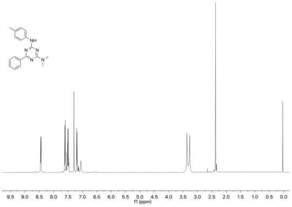 Asymmetrically substituted 1, 3, 5-triazine compound as well as preparation method and application thereof