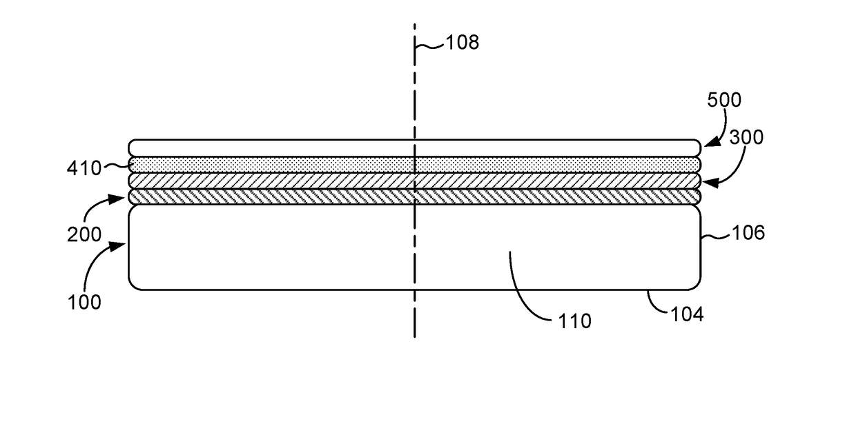 High resistivity silicon-on-insulator substrate having enhanced charge trapping efficiency