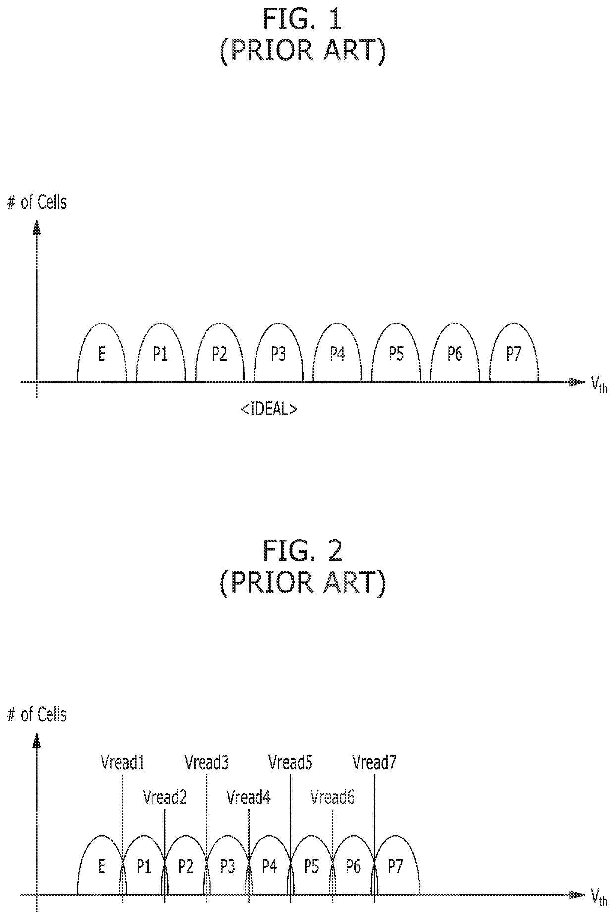 LDPC decoder, semiconductor memory system and operating method thereof