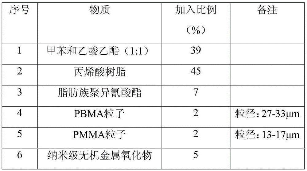 High-luminance diffusion silver-plated reflective film and preparation method thereof