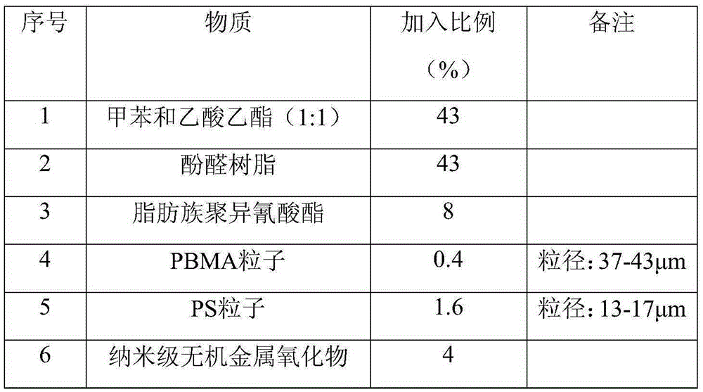 High-luminance diffusion silver-plated reflective film and preparation method thereof