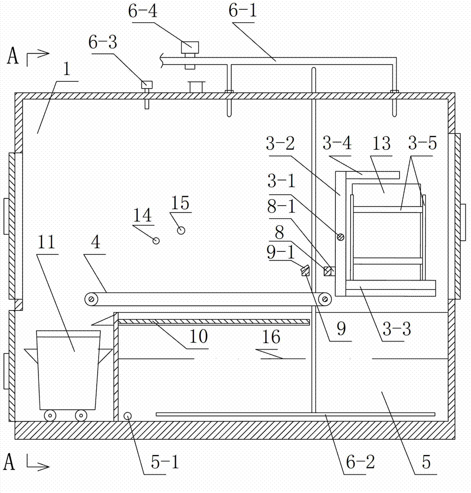 Rectified/distilled residue incineration pretreatment device