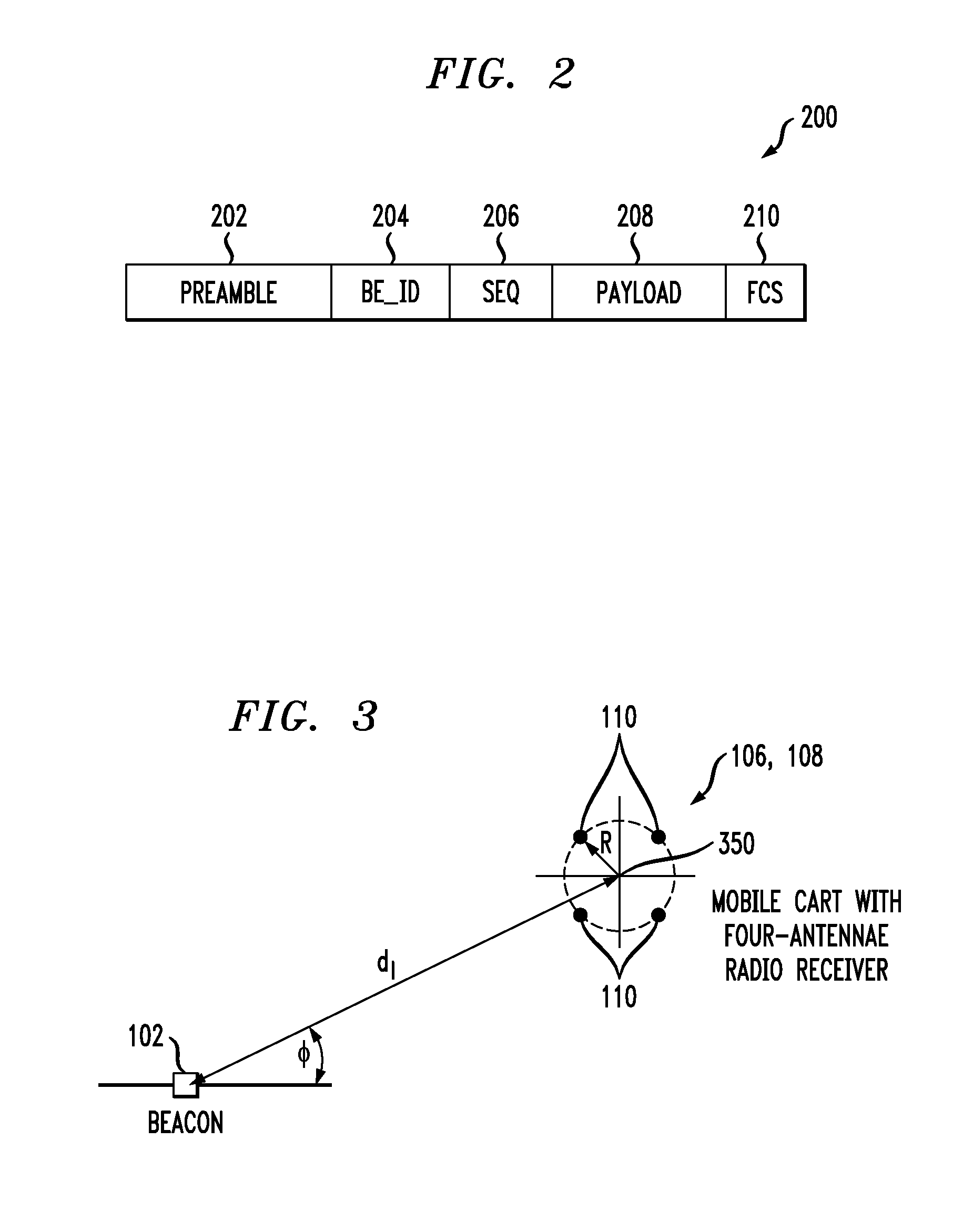 Estimating location using multi-antenna radio receiver