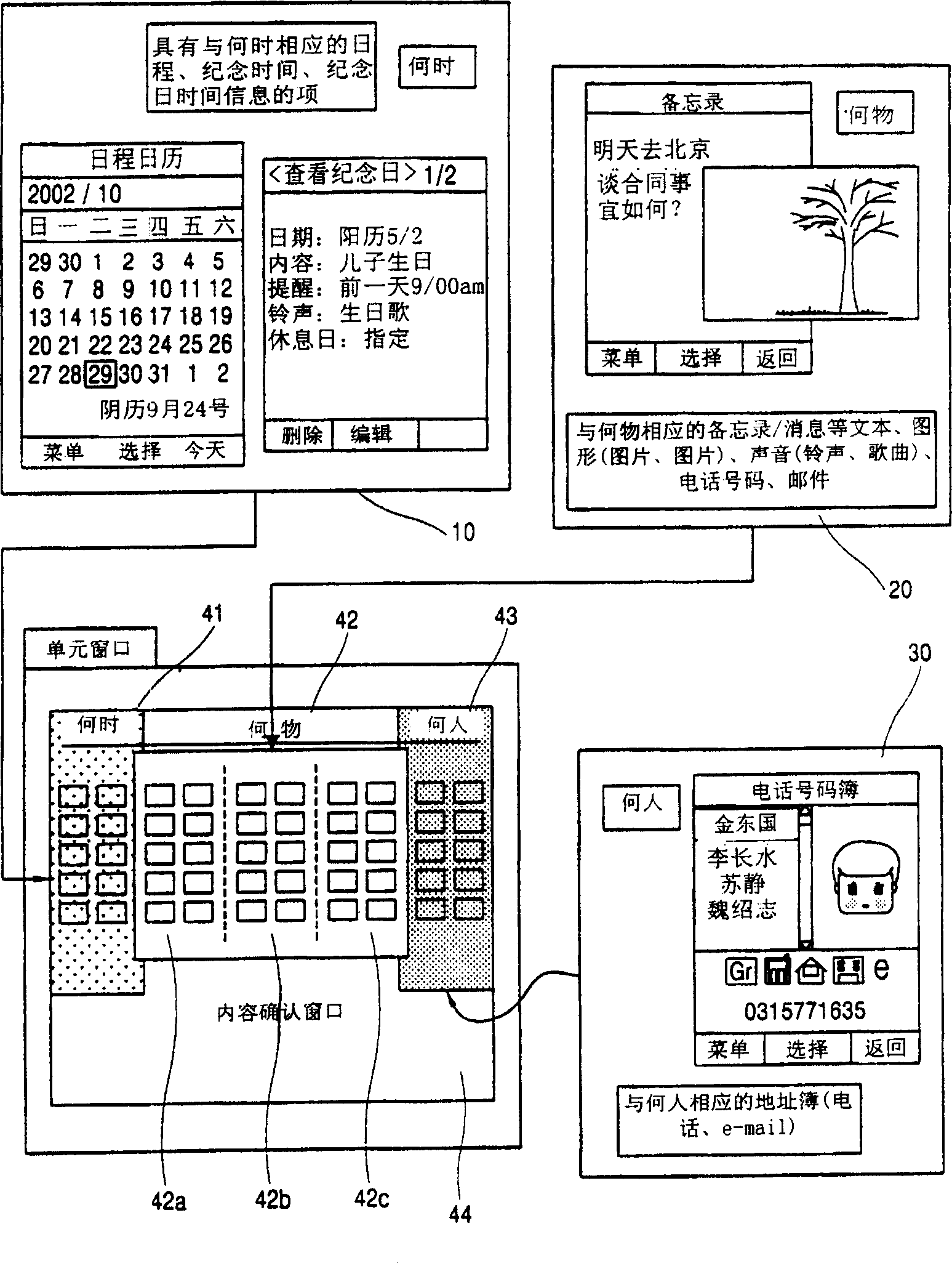 Reserved transfer managing method for mobile communication terminal