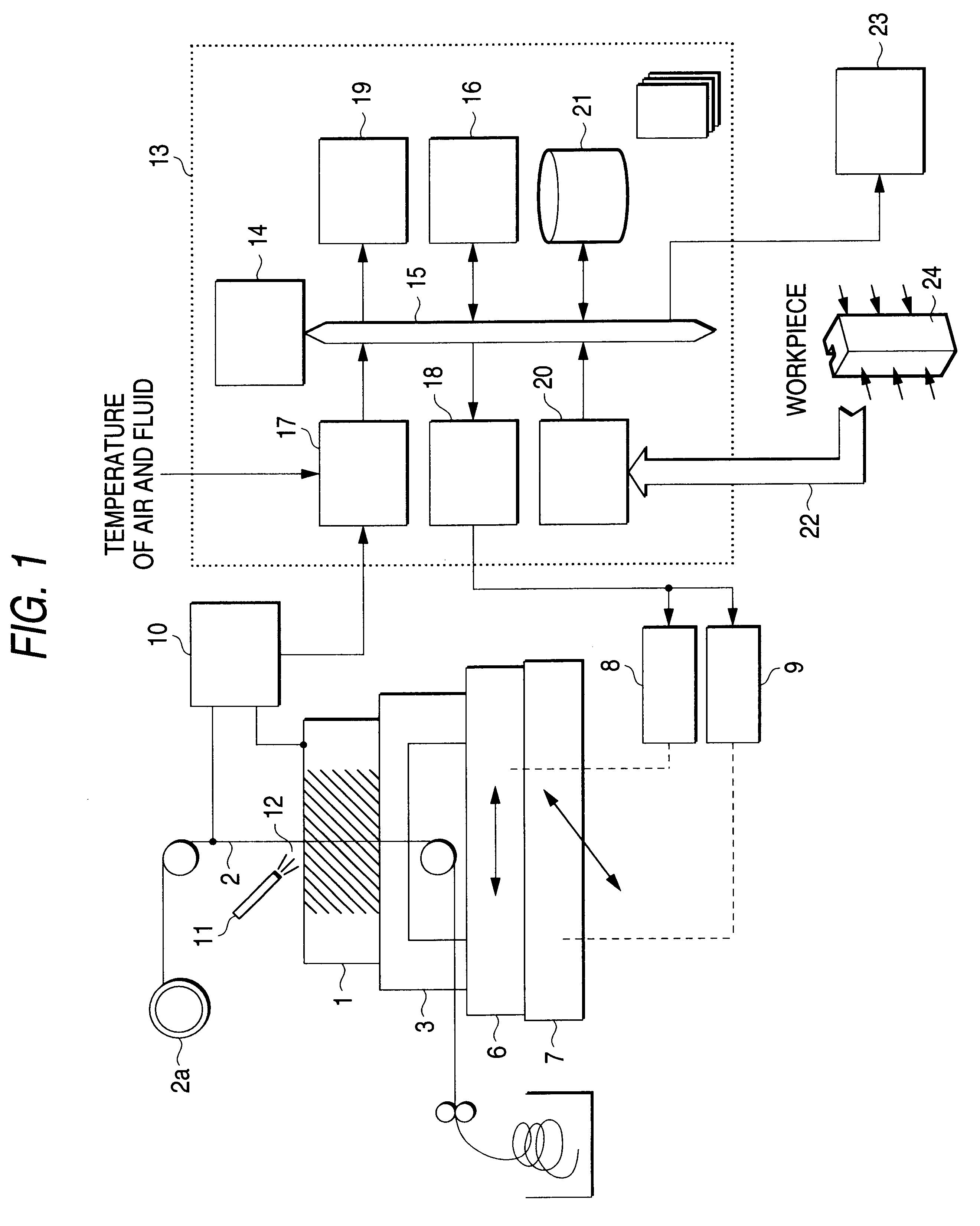 Numerically controlling device for electrical discharge machine