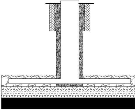 Coal mining area gas extraction method