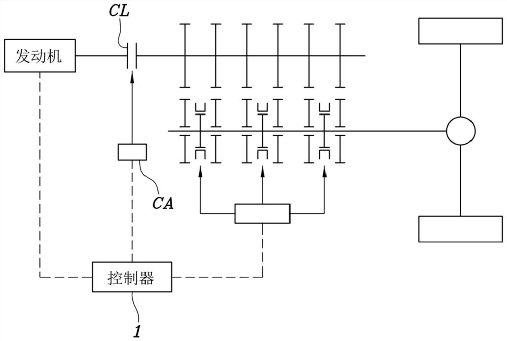 Method for controlling a clutch of a vehicle with an automatic manual transmission