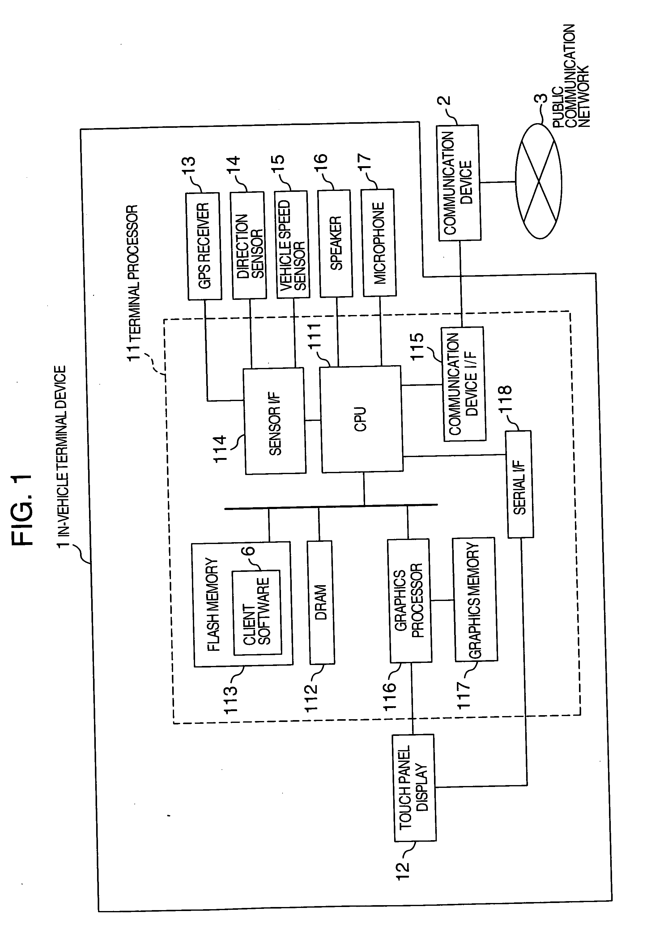 Server device, an in-vehicle terminal device, and program of communication-based car navigation system