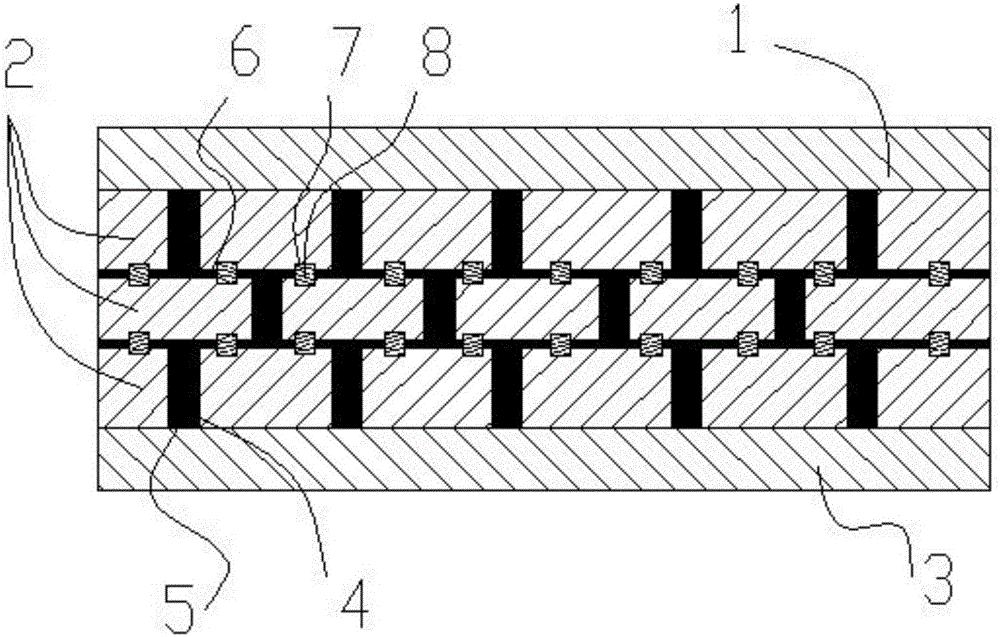 Novel macromolecule veneer bamboo polywood