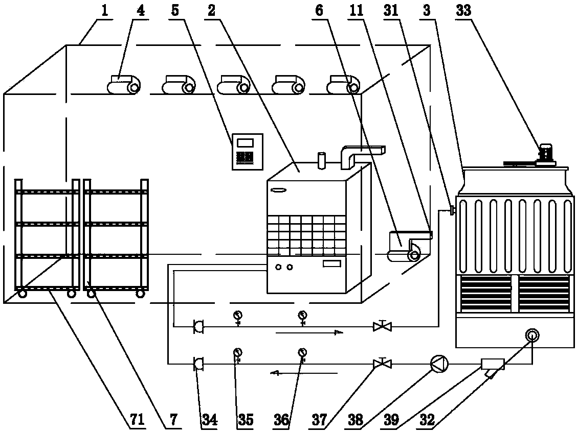 Low-temperature activity treatment technology of flavor freshwater fish and treatment equipment of treatment technology