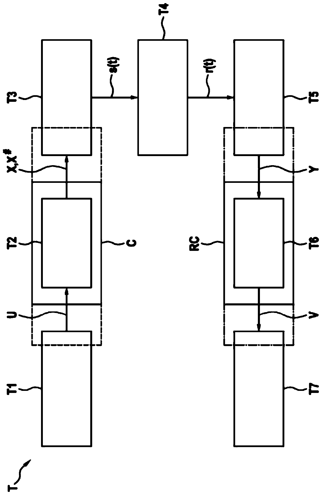 Methods of converting or reconverting data signal and method and system for data transmission and/or data reception