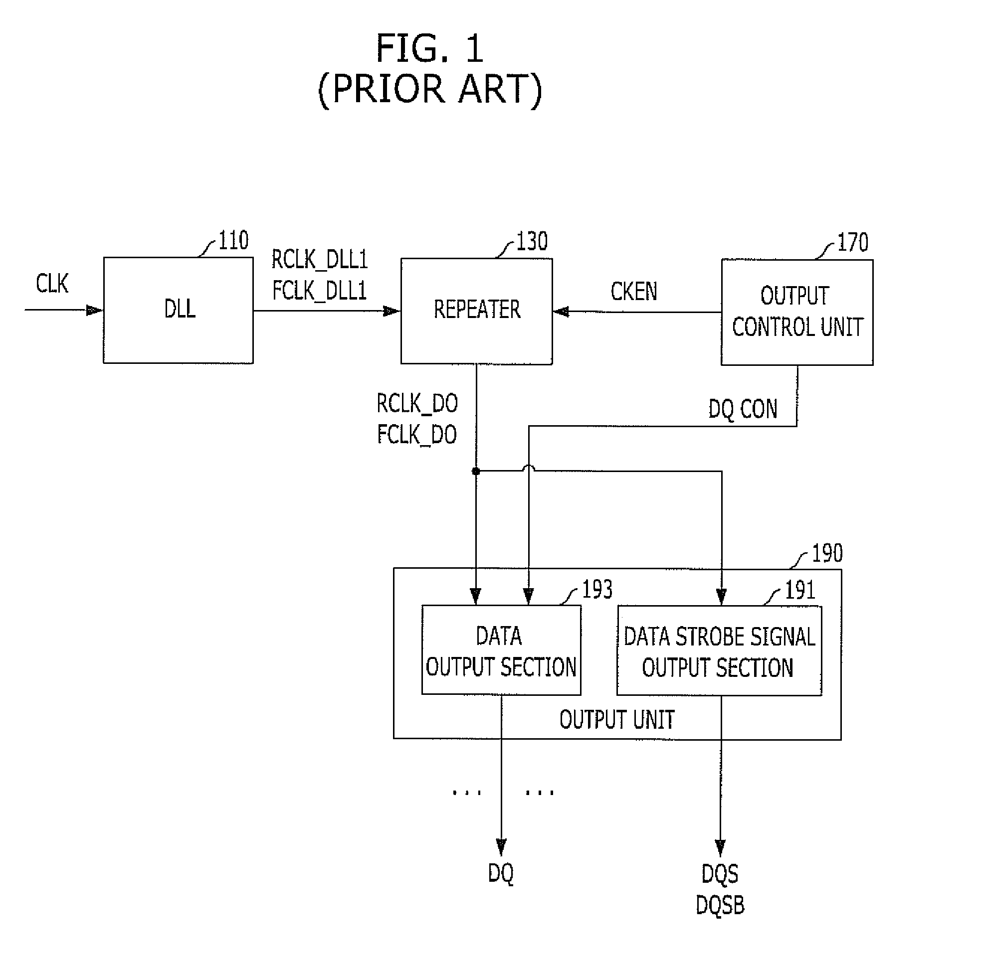 Data output circuit and data output method thereof