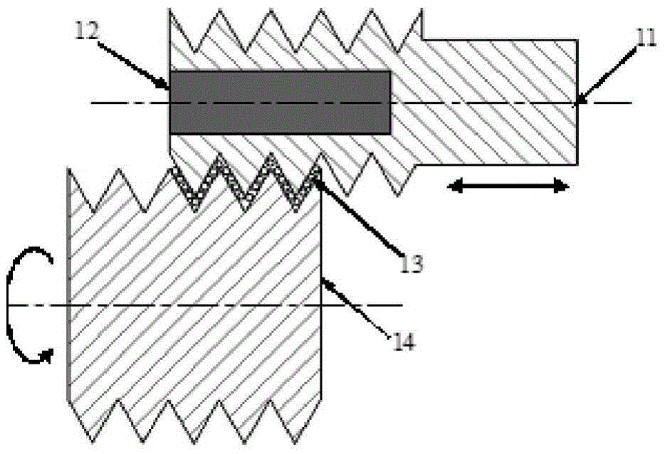 Magnetic grinding method and device for threaded part