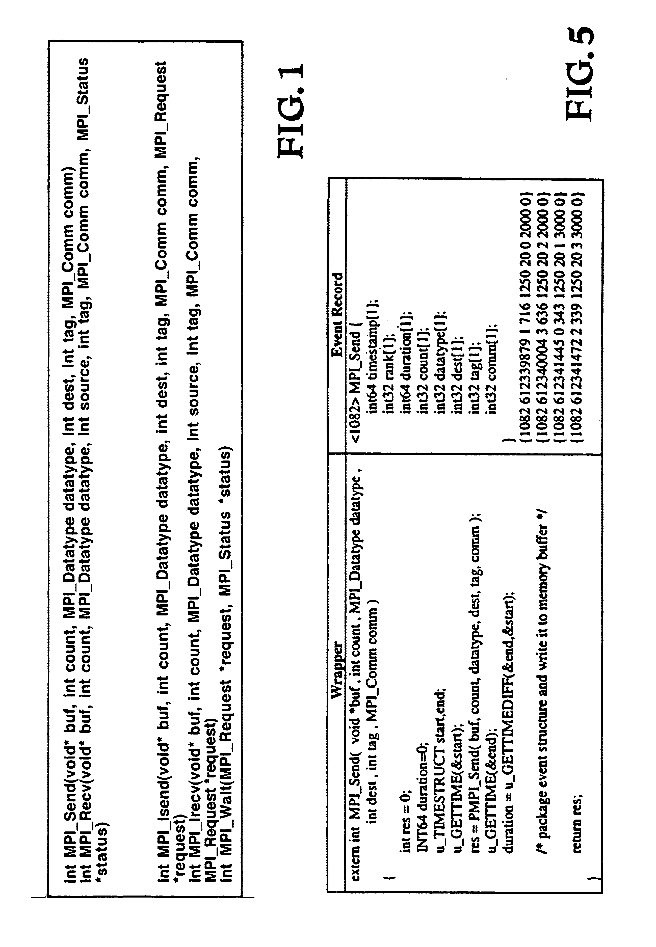 Performance analysis of distributed applications using automatic classification of communication inefficiencies