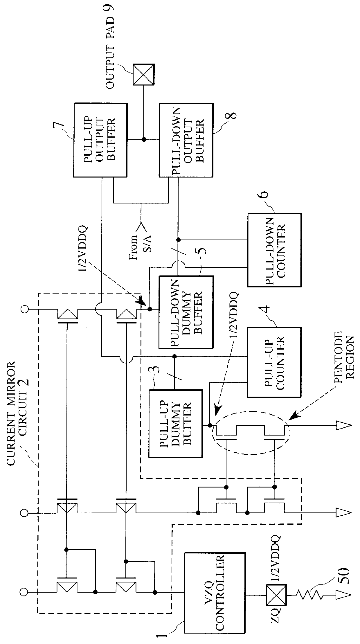 Programmable impedance output buffer drivers, semiconductor devices and static random access memories provided with a progammable impedance output port