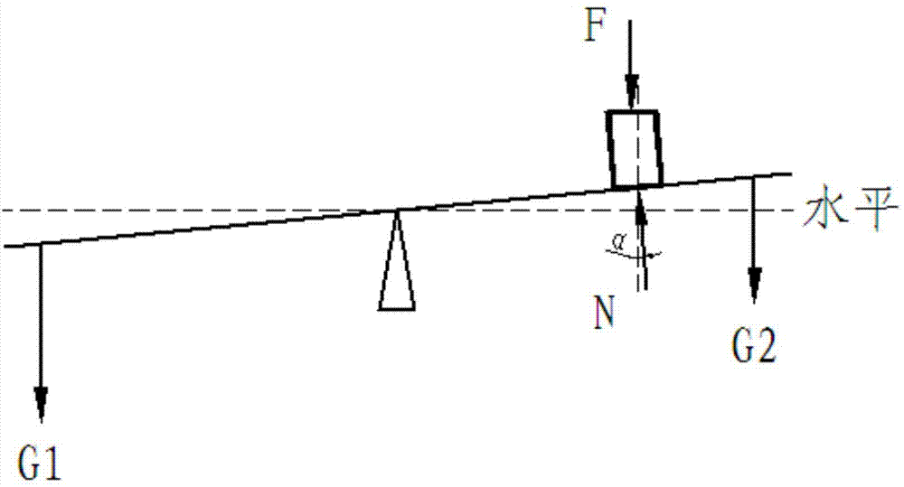 Compression heat generation detector and method thereof