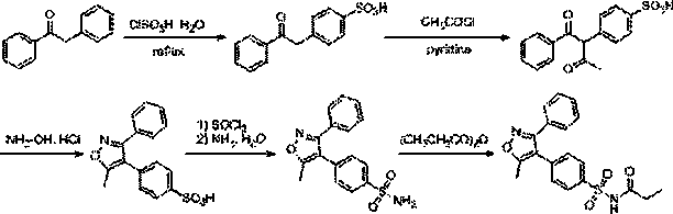 The preparation method of parecoxib