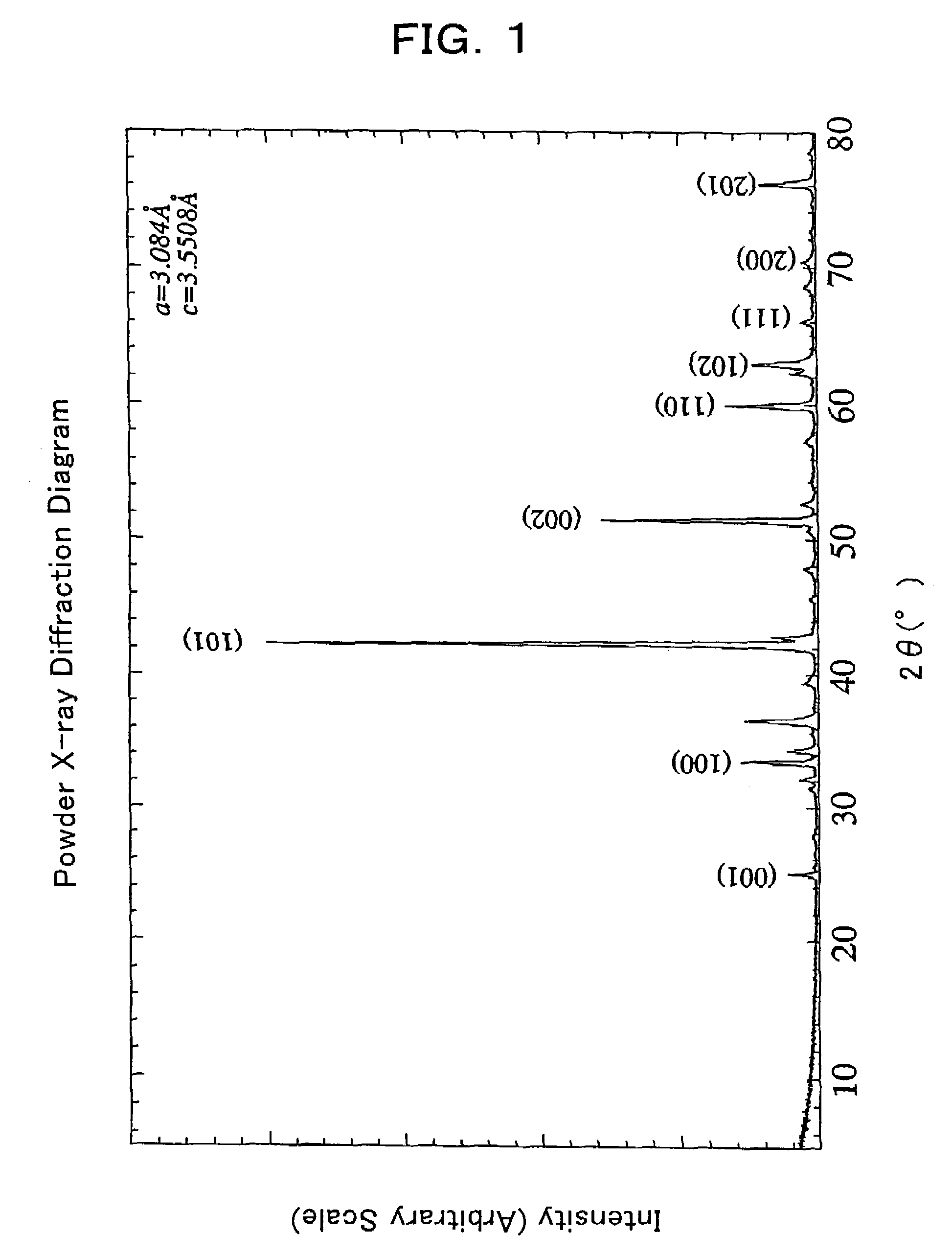 Intermetallic compound superconducting material comprising magnesium and beryllium and alloy superconducting material containing the intermetallic compound