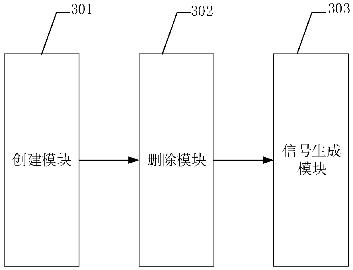 Distributed storage system and node monitoring method thereof