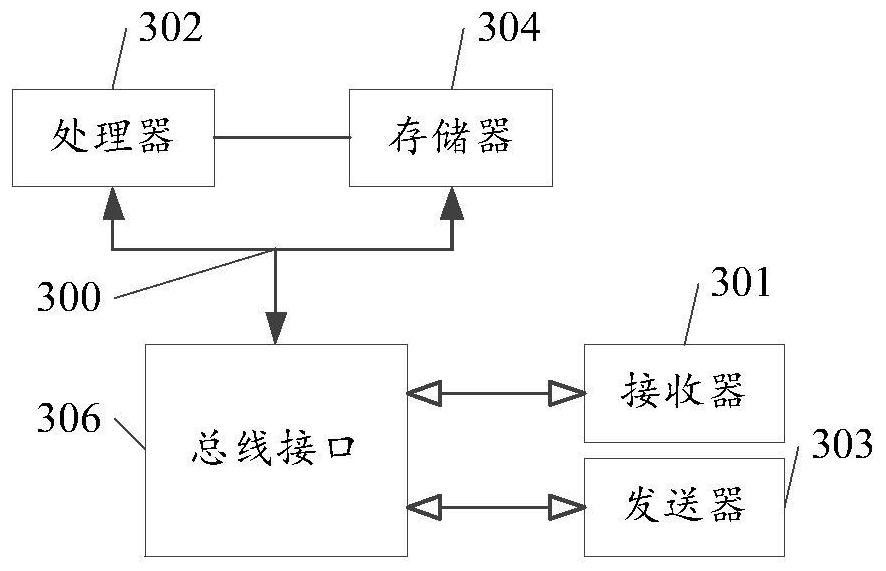 Finished roll weight information transmission method and device