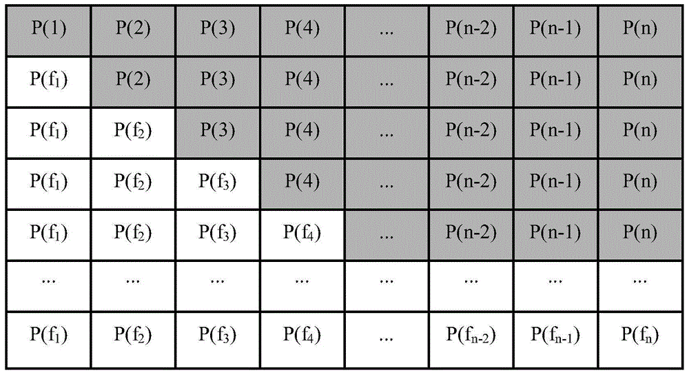 Hyper-chaotic system-based secret key dynamic selection image encryption algorithm