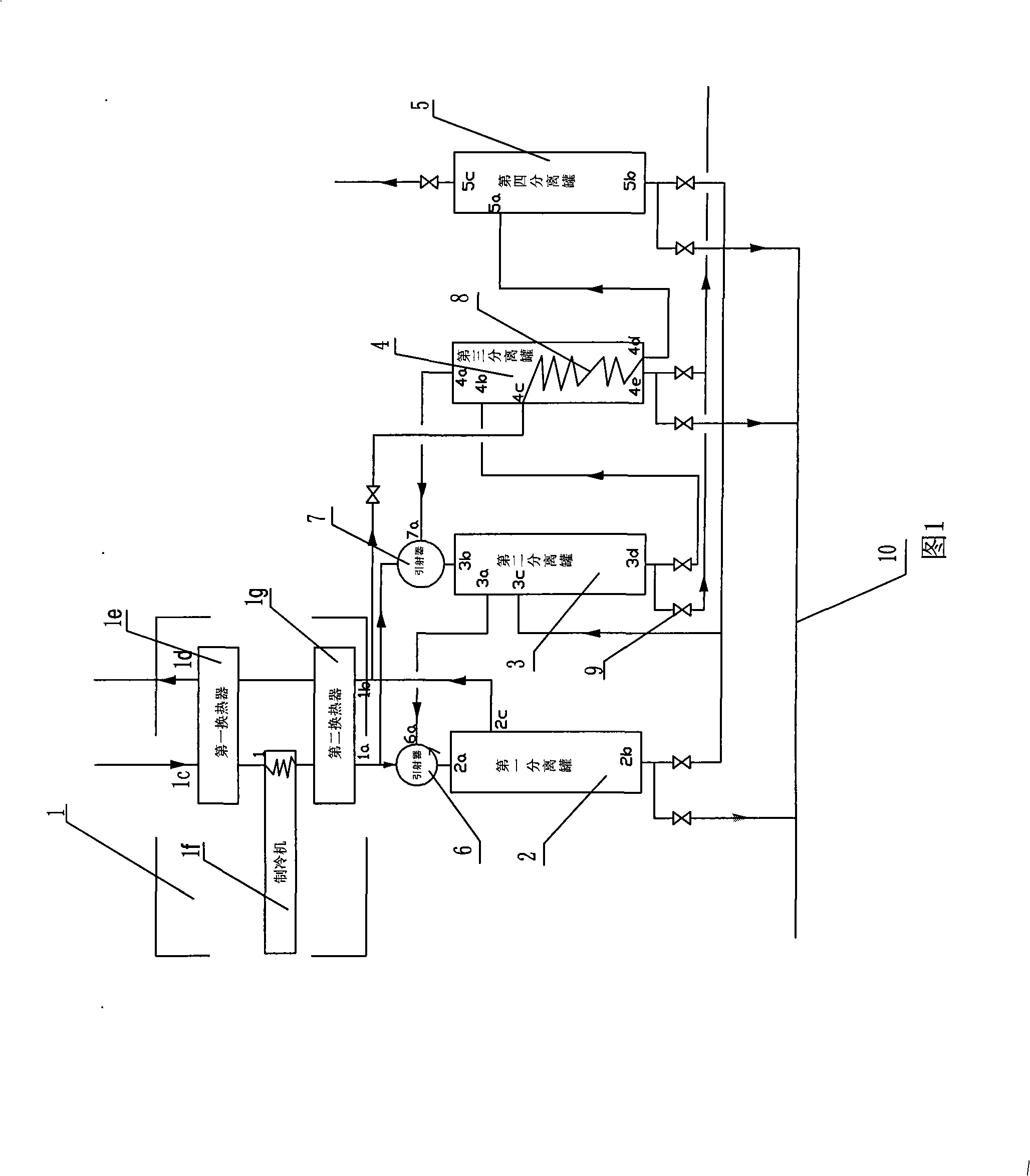 Ice box used for natural gas liquefaction system