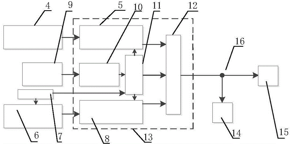 Optical storage micro grid system for realizing energy storage capacity dynamic optimization