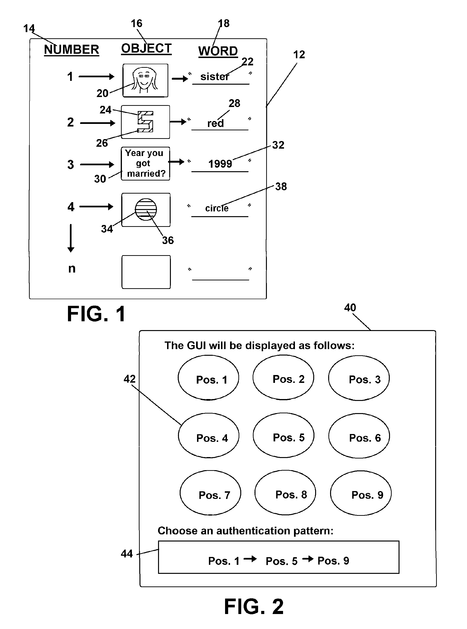 Method for producing dynamic data structures for authentication and/or password identification