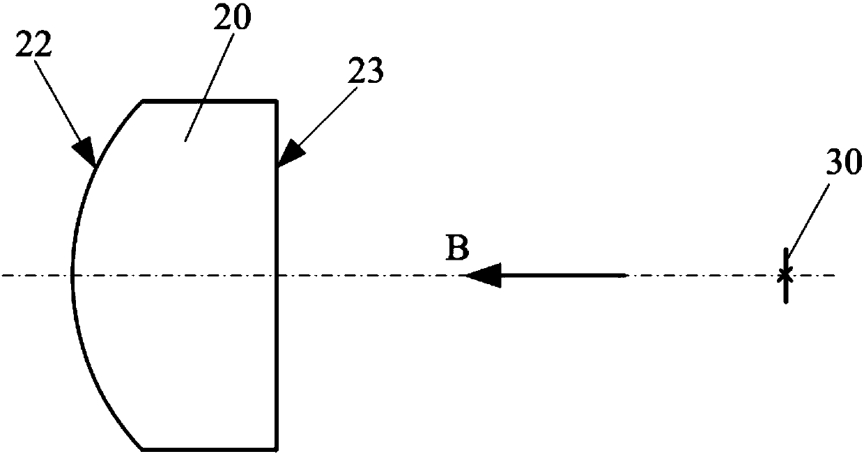 Optical lens and car lamp