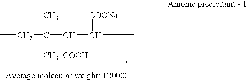 Photosensitive material, method of manufacturing conductive metal film, conductive metal film and light-transmitting film shielding electromagnetic wave for plasma display panel