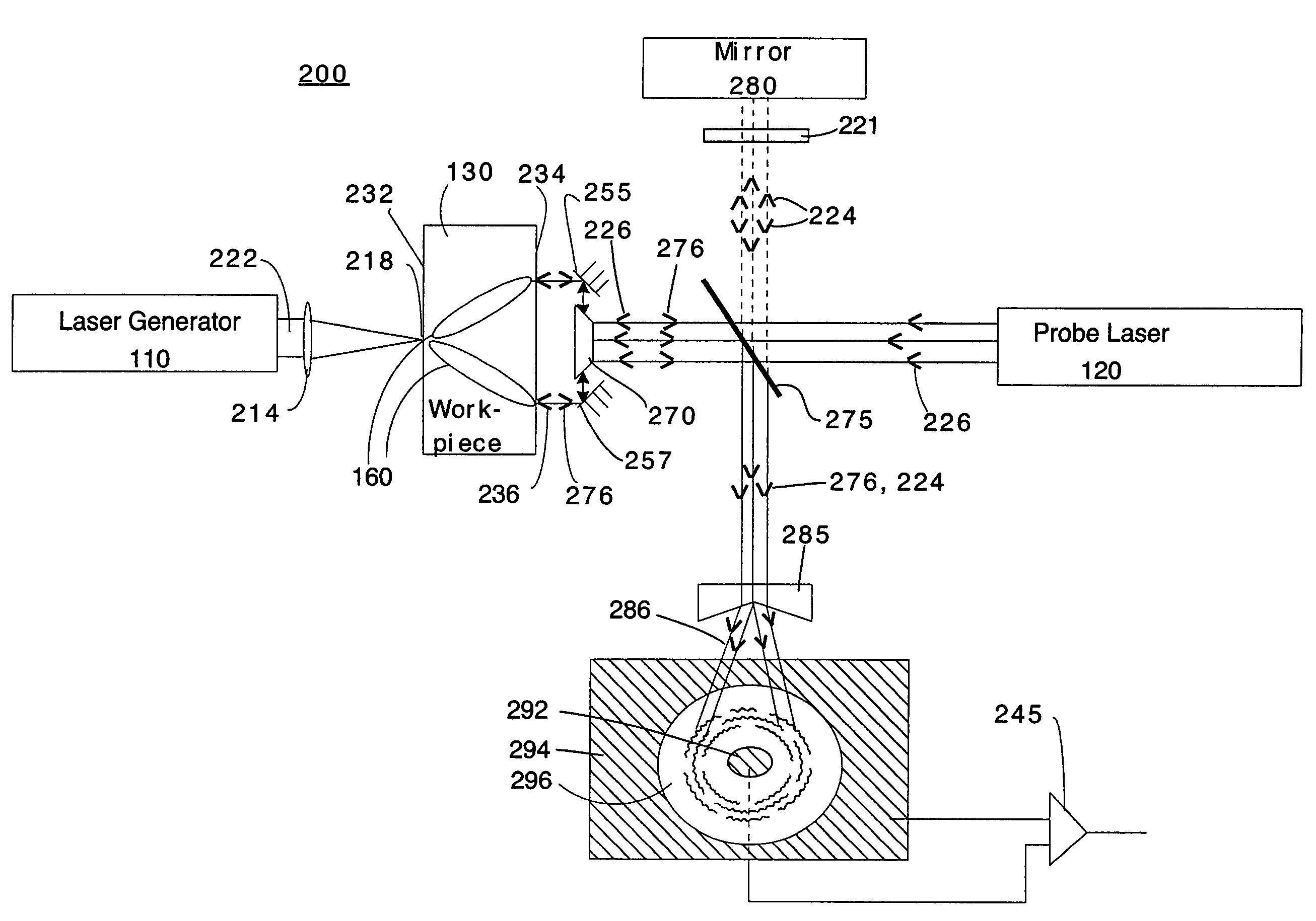 Ultrasound single-element non-contacting inspection system